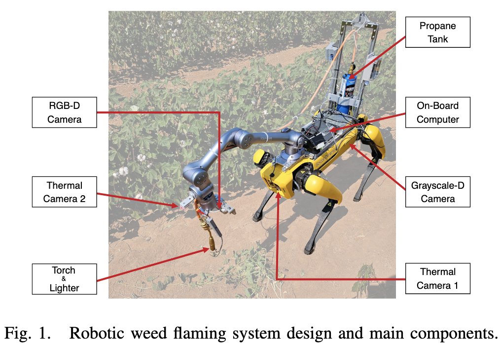 flamer_robot_platform.png