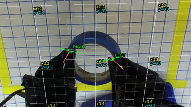 4 · Retry with the grippers on opposite sides of the ring.